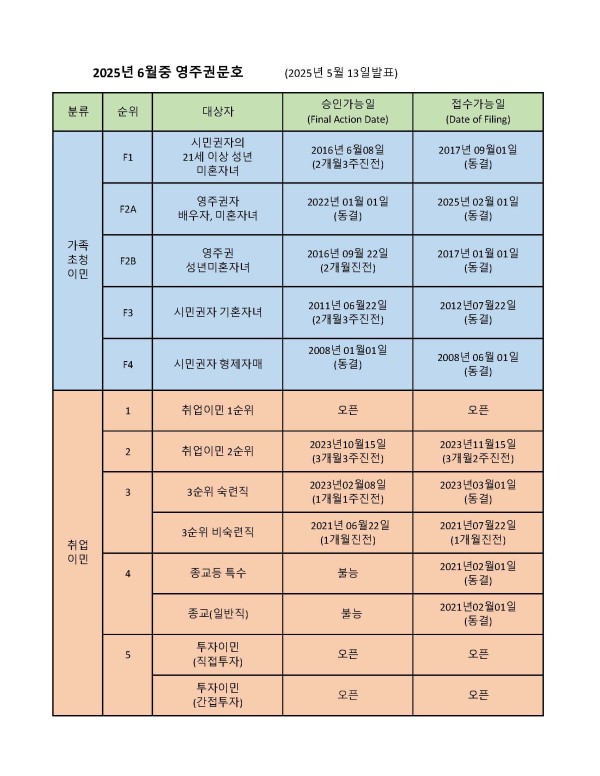 7d836bee7d542fbce251c3db039f289f_1747155