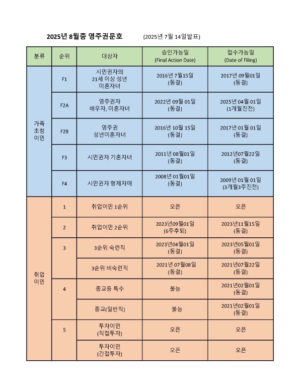 d5978ba66dcc7d53e0cd2e5fa47f0763_1752608