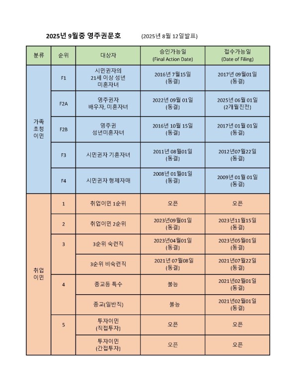 6b2c7a689836c2cbc4420d4c70e0c4bf_1755011