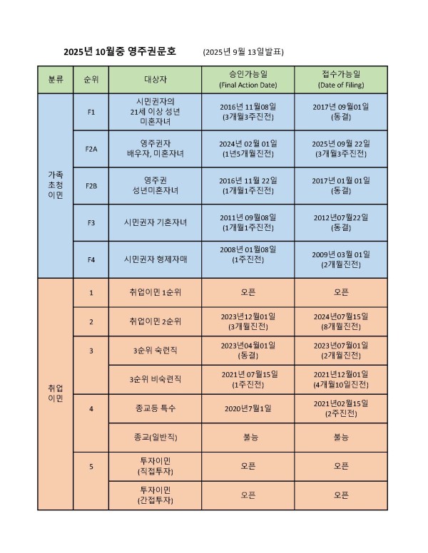 ad7ec8d57b17bec51313b4ca32f28478_1757971